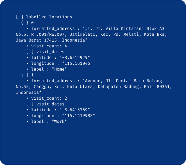 Labeled Addresses