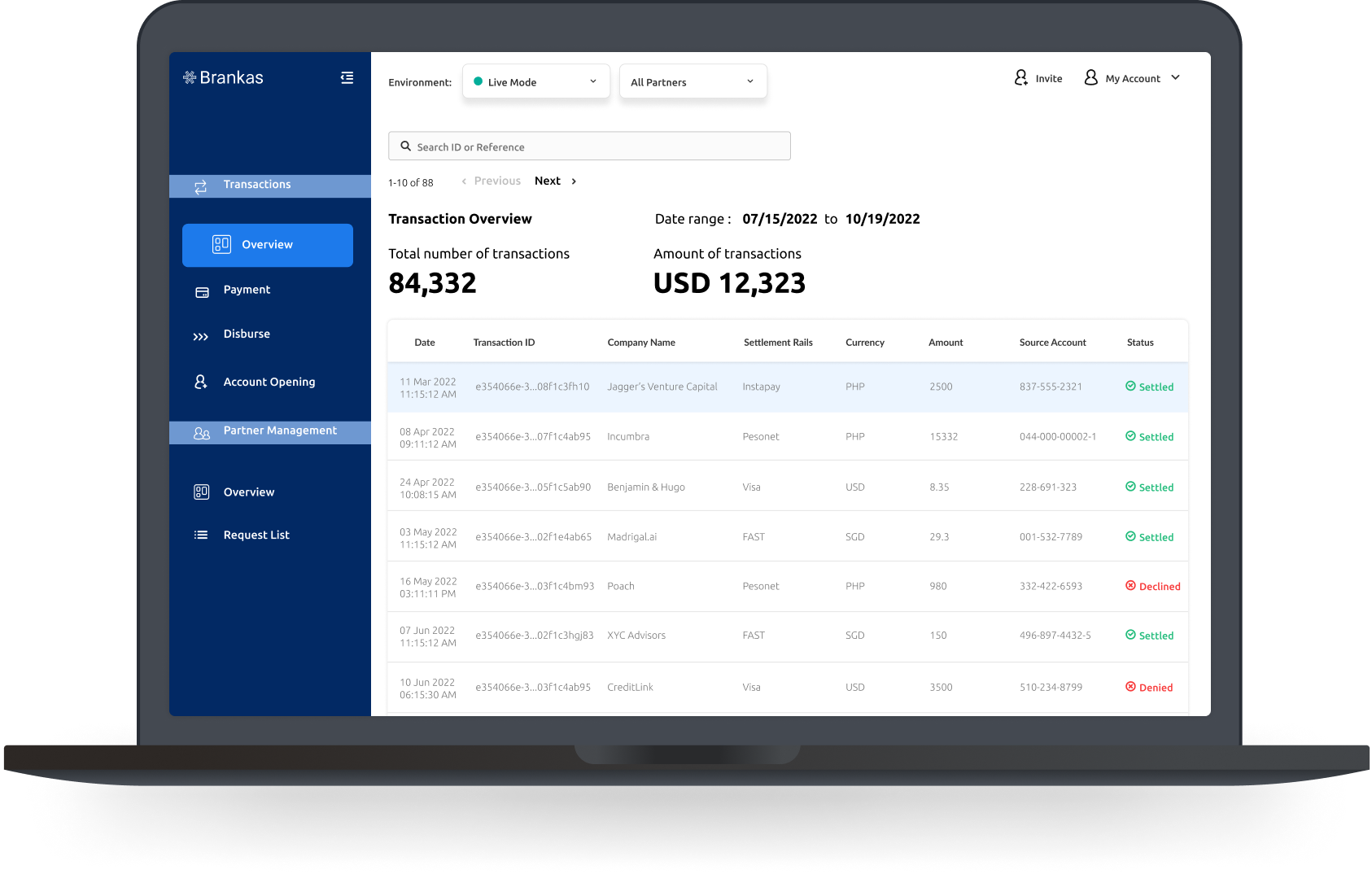 map[description:Unlock Banking-as-a-Service for your organization title:Open Finance Suite]