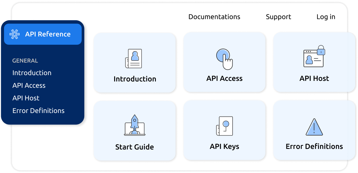 Out-of-the-box APIs that generate revenue.