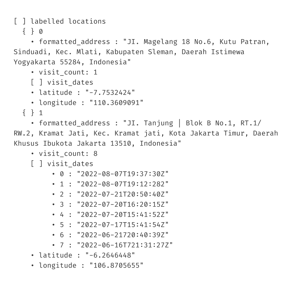 personal finance raw data