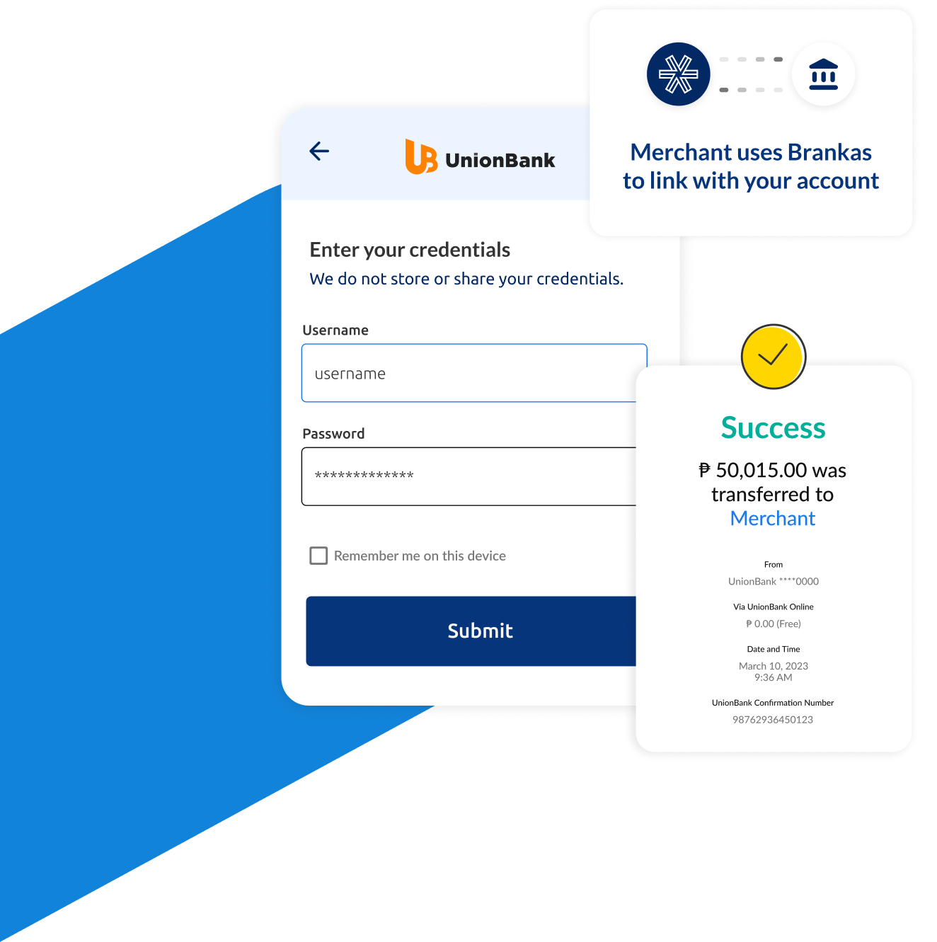 Unlock modern financial services with market-leading open finance technology.