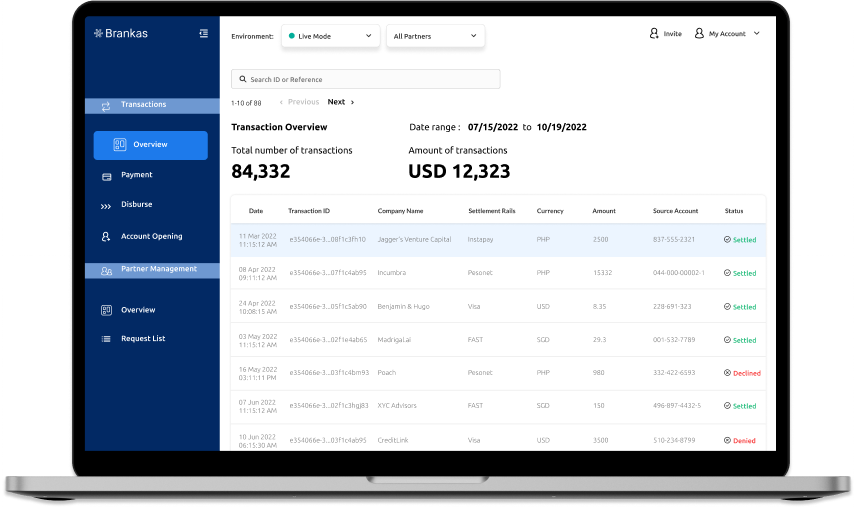 Open Core Demo